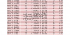 「新华锦股票」多家电商平台开启“618”花样促销 业内预计有望迎来“补偿性消费”