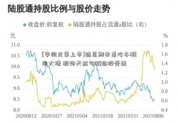 [华谊兄弟上市]拉尼娜来袭冷冬概率大增 服饰天然气概念股受益