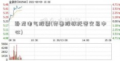 卧龙电气股票(齐鲁股权托管交易中心)