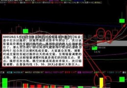 A股抢反弹需谨言慎行　投资者宜wind资讯理财终端采取保守策略