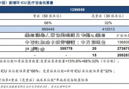 美日领导人联合声明提及中国，驻日中石化加油卡积分使馆：中方已提出严正交涉