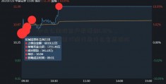 中山公用股东户数增加1.10%，户均持股票代码代表什么意思股28.27万元