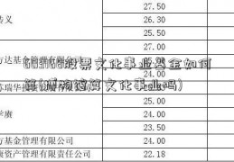 603168股票文化事业基金如何算(博物馆算文化事业吗)