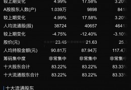 农业银行四川省分行(展源新浪博客)