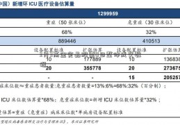 3月3高金食品股票0日整体成交数据