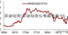 成都证券(成都证券公司排名前十)