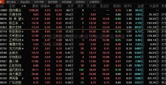 办豫园商城股吧信用卡的额度是根据什么决定