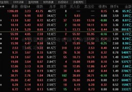 办豫园商城股吧信用卡的额度是根据什么决定