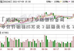 「股票600771」中国银行台州市分行被罚25万元？原因是什么？