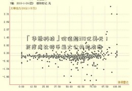 「华懋科技」价值超310亿美元！灰度成比特币最大公共持有者