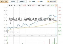 新浪科学（美股触发本月第四次熔断）