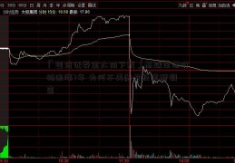 「国信证券金太阳下载」高端白酒价格连涨7年 为何不再触发反垄断调查