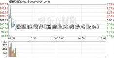 极速拉涨停(新浪通达信炒股软件)