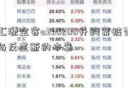 汇源空客a330200并购案被否与反垄断的本意