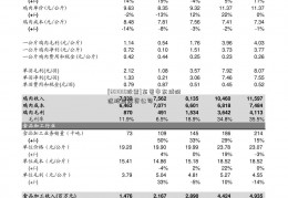 [601015股票]东莞市东城附近股票配资公司