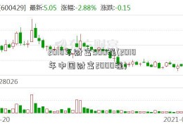 2018年财富500强(2018年中国财富2000强)