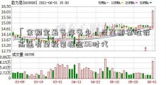 「余额宝最多存多少」反垄断案胜诉高通有望轻装掘金5G时代