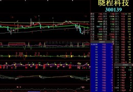 买基金怎么买(基金1000块一天赚多少)