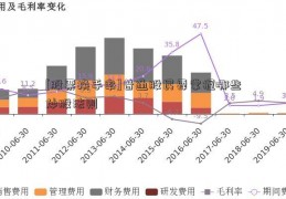 [股票换手率]普通股民要掌握哪些炒股法则  