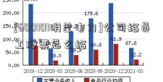 [600101明星电力]公司给员工股票怎么给