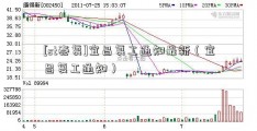 [st泰复]宜昌复工通知最新（宜昌复工通知）