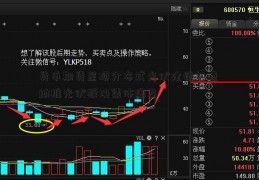 货币期货屋顶分布式光伏建设加速 助推光伏板块集体爆发