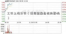 工行上海分行（美国金融危机的影响）