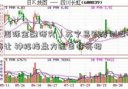 「国际金融研究」苏宁易购筹划股权转让 神秘接盘方近日将亮相