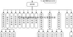 今天股市新闻股票牛市什么意思头条