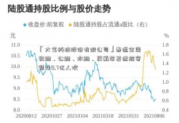 「大富科技股份有限公司」春运全国铁路、公路、水路、民航等发送旅客预计8.7亿人次