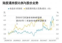 [002367]长期持有的股票推荐2021年（长期持有的股票推荐）