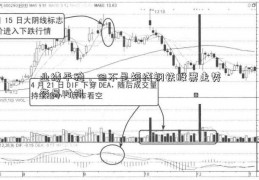 业绩平稳，但不是短线钢铁股票走势交易时机