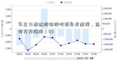 多主力泰达股份股吧现身龙虎榜，焦作万方涨停（03