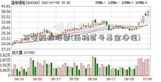 万安科技股票(南稳贰号基金净值)