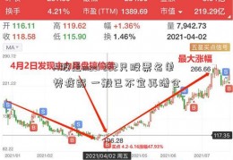 A股走msci 222只股票名单势疲弱 一般已不宜再增仓