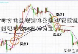 个股分化呈现别样景象 珍视量能能不能涨停注入品种为宜