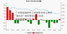 「中国船舶股吧」美政府债务上限再“亮红灯” 耶伦警告12月3日后现金流撑不了多久