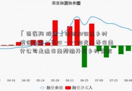 「百雀羚 股票」保险知识进乡村 消保理念入民心 ——阳光人寿云南分公司走进云南楚雄开展乡村宣教