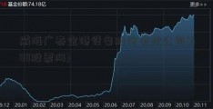 威海广泰空港设备股份有限公司(688股票网)