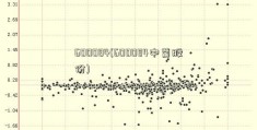 600084(600084中葡股份)