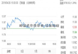 股票成交量单位-基金经理