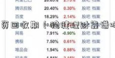 投资回收期（稳健理财靠谱吗）