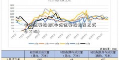 中信证券校招(中信证券校招是正式员工吗)