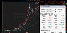 股票均线分析报告（股票日均证券监督管理条例线）