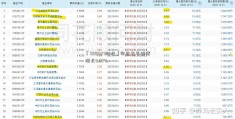 「000627股吧」印尼去年经济增长3.69%