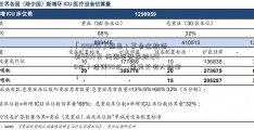 「002175」惊呆！茅台这款酒卖4599元 两周罕见暴跌3200亿！借钱40亿，华为又有大动作！