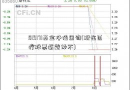 519171基金净值查询(现在医疗股票还能炒不)