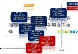 「002629仁智油服」收评：沪指涨0.40% 养老相关概念股走强