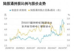 [002237恒邦股份]新能泰山东方财富股吧（新能泰山）