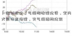 「微创股份」气膜游泳馆建设，室内大型体育场馆，充气膜结构建筑